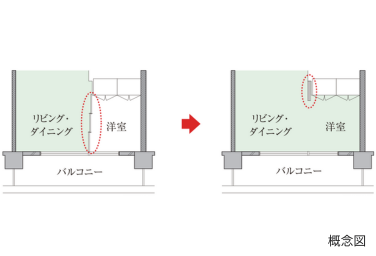 シティタワーズ東京ベイのフレキシブルプランのイメージ画像