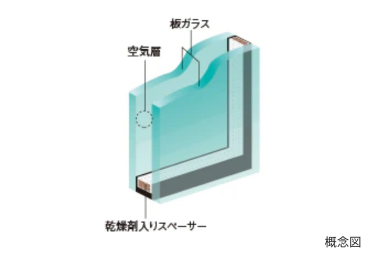 シティタワーズ東京ベイの複層ガラス概念図